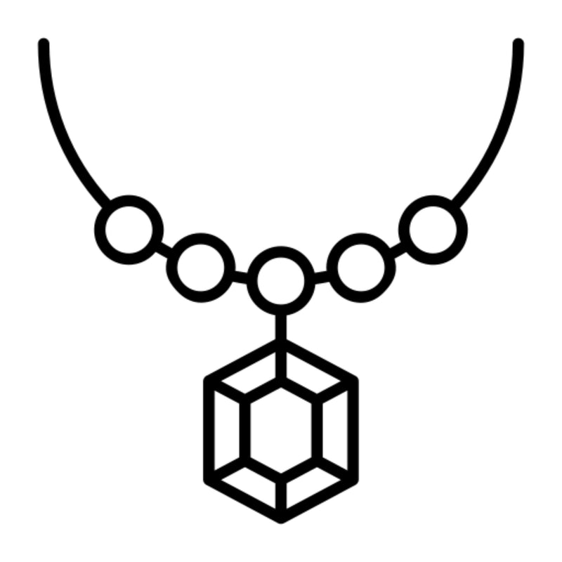 Zodiac Pendants