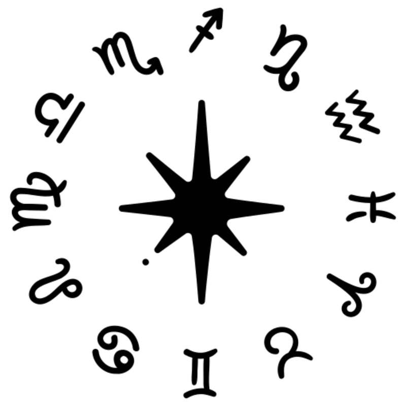 Find Your Zodiac