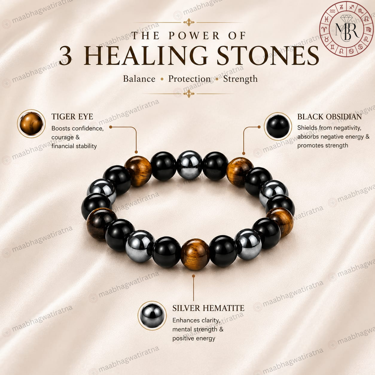 Triple Protection Bracelet – Tiger Eye, Hematite & Black Obsidian
