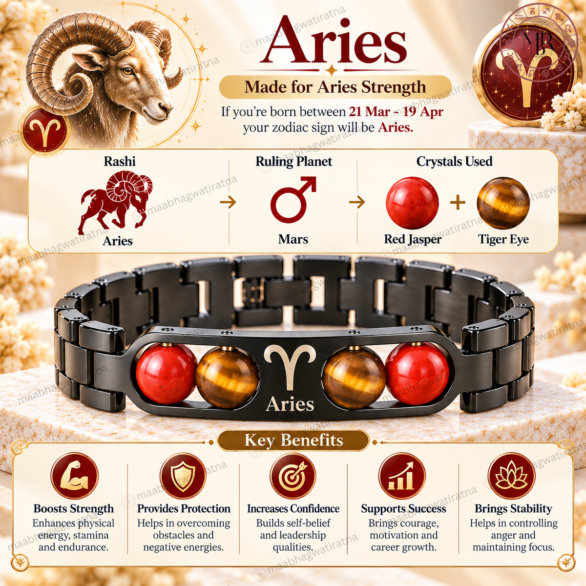 Aries (मेष राशि) Metal Zodiac Bracelet for Men & Women