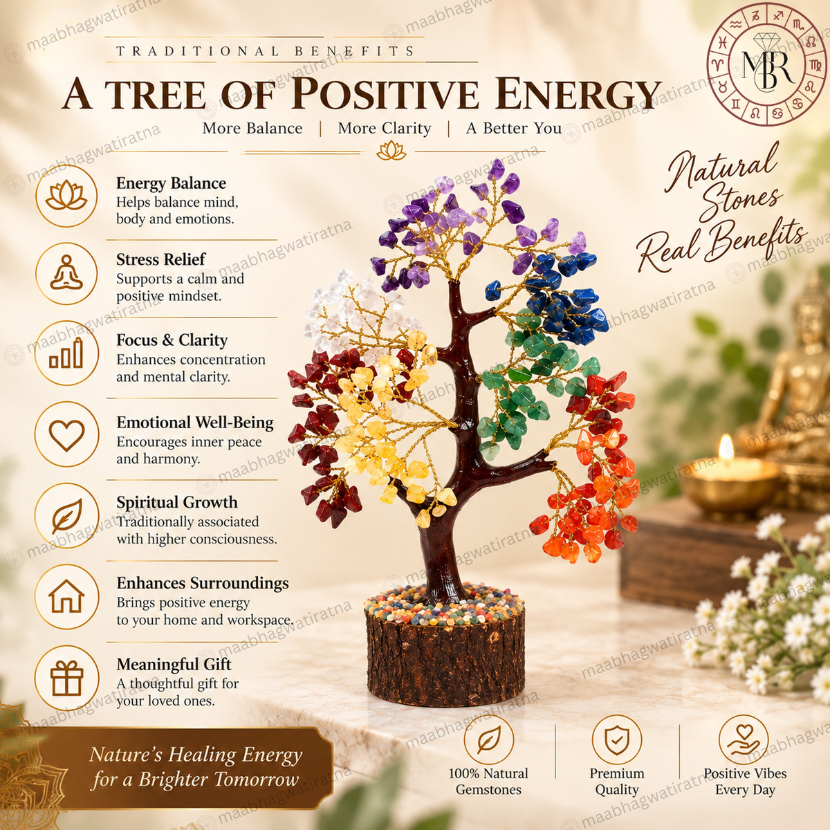 7 Chakra Healing Tree – Amethyst, Citrine & 7 Chakra Gemstone Tree for Home & Office