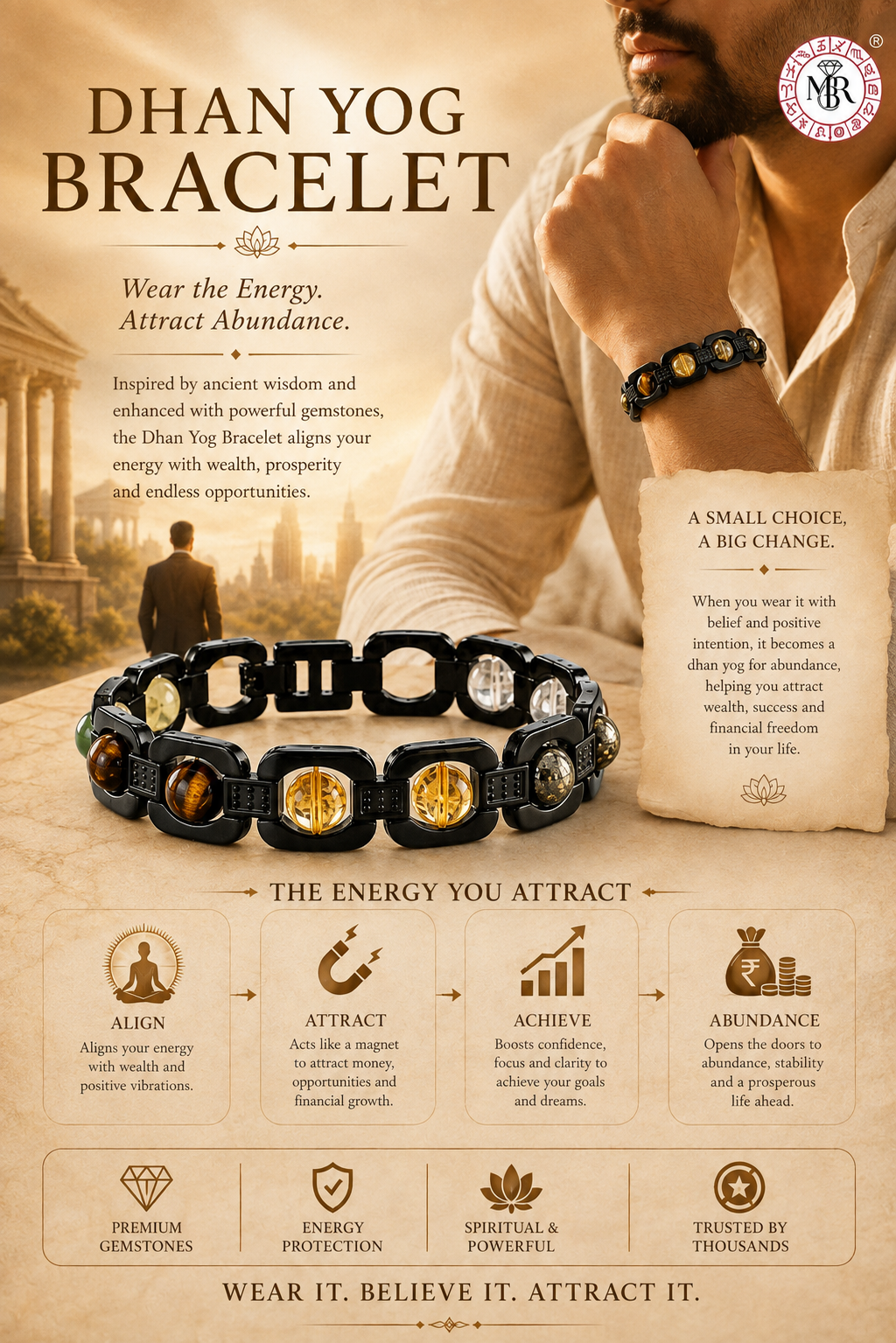 Dhan Yog Bracelet – Tiger Eye, Citrine, Pyrite & Crystal