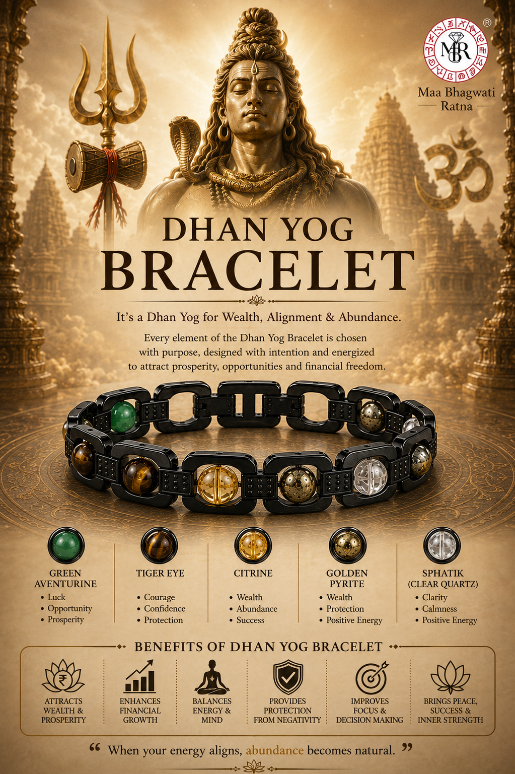 Dhan Yog Bracelet – Tiger Eye, Citrine, Pyrite & Crystal